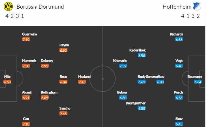 Link xem trực tiếp Dortmund vs Hoffenheim, 21h30, 13/2 2