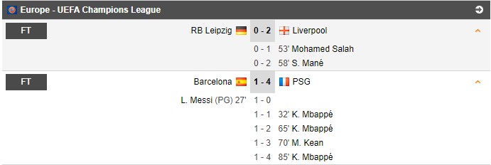 Kết quả Champions League mới nhất vòng 1/8: Barca đại bại, Liverpool thẳng tiến 2