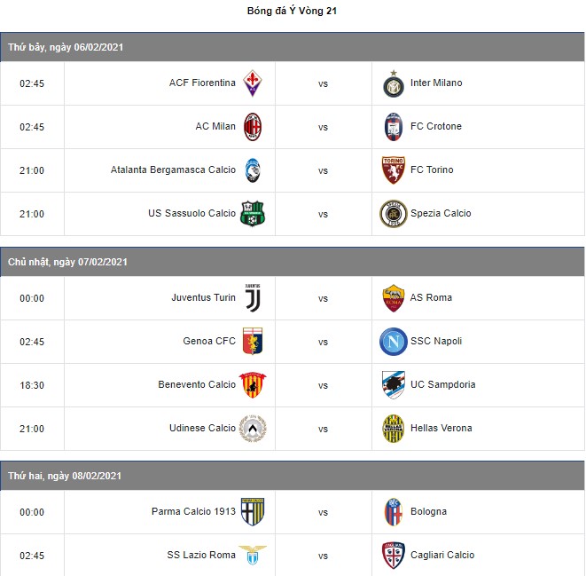 Lịch thi đấu bóng đá Ý đêm nay 5/2: Fiorentina vs Inter Milan 2