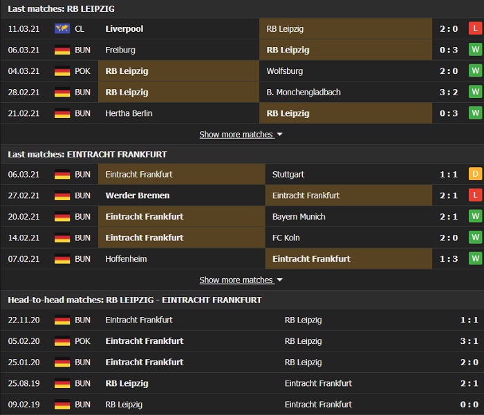 Nhận định, Soi kèo Leipzig vs Frankfurt, 21h30 ngày 14/3, Bundesliga 3