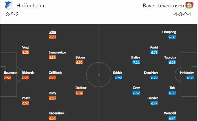 Nhận định, Soi kèo Hoffenheim vs Leverkusen, 01h30 ngày 13/4, Bundesliga 2