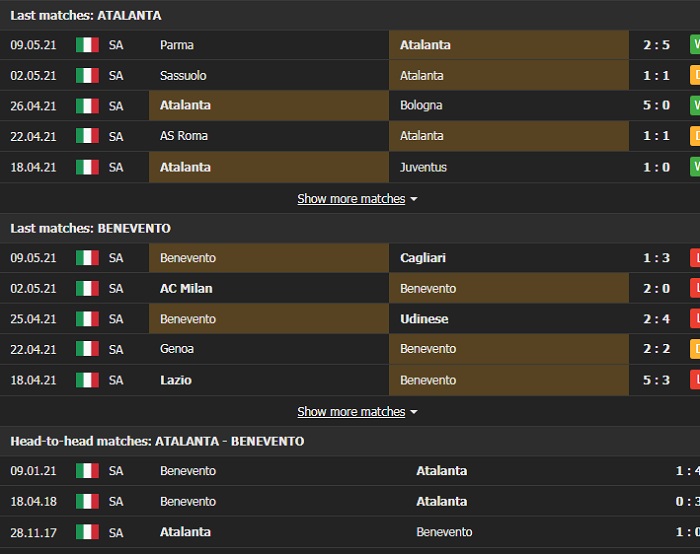 Nhận định, Soi kèo Atalanta vs Benevento, 01h45 ngày 13/5, Serie A 3