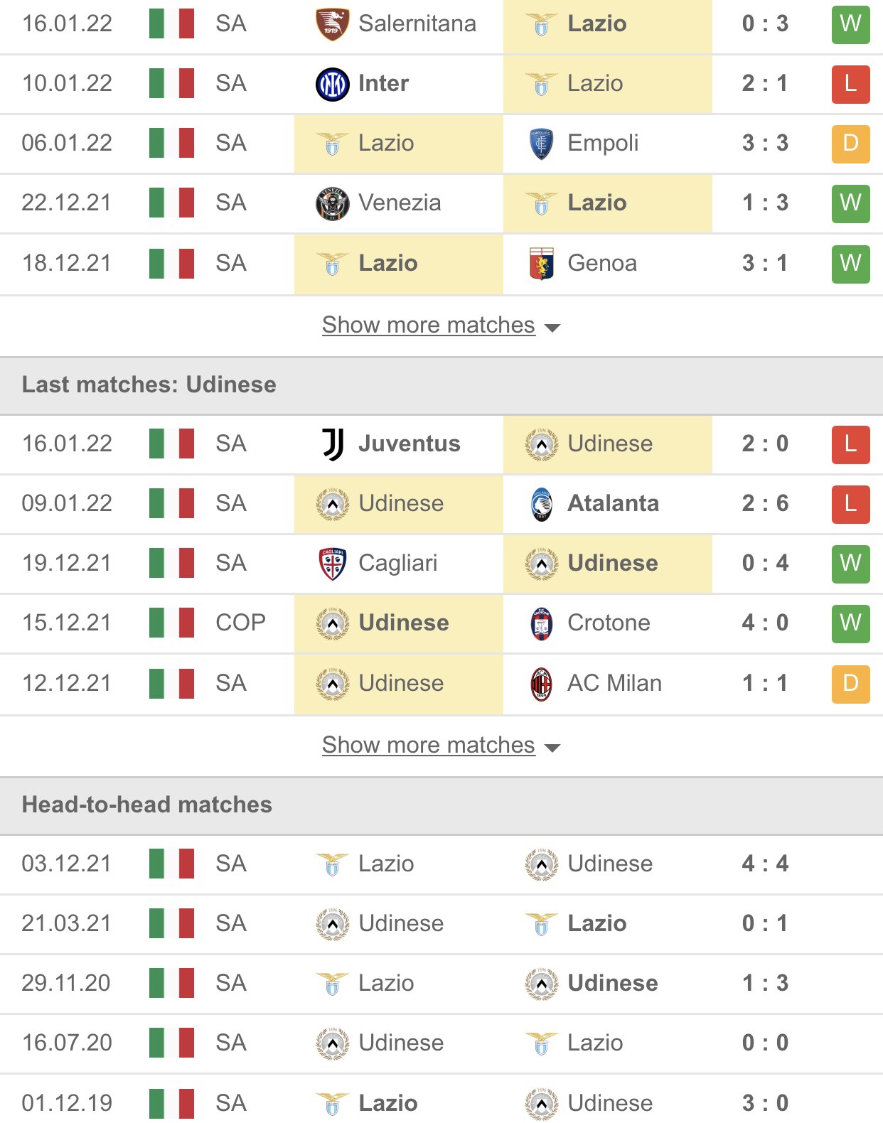 Nhận định, soi kèo nhà cái Lazio vs Udinese 2