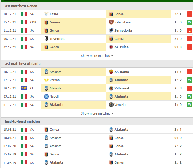 Nhận định, Soi kèo Genoa vs Atalanta 2