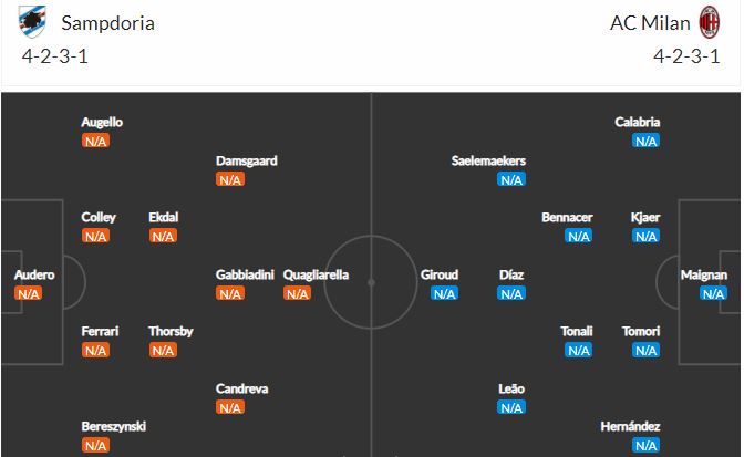 Nhận định, Soi kèo Sampdoria vs AC Milan, 01h45 ngày 24/8, Serie A 2