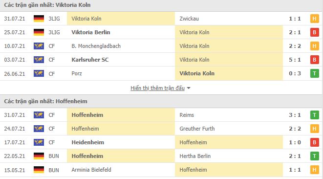 Nhận định, Soi kèo Viktoria vs Hoffenheim, 23h30 ngày 9/8, Cúp QG Đức 2