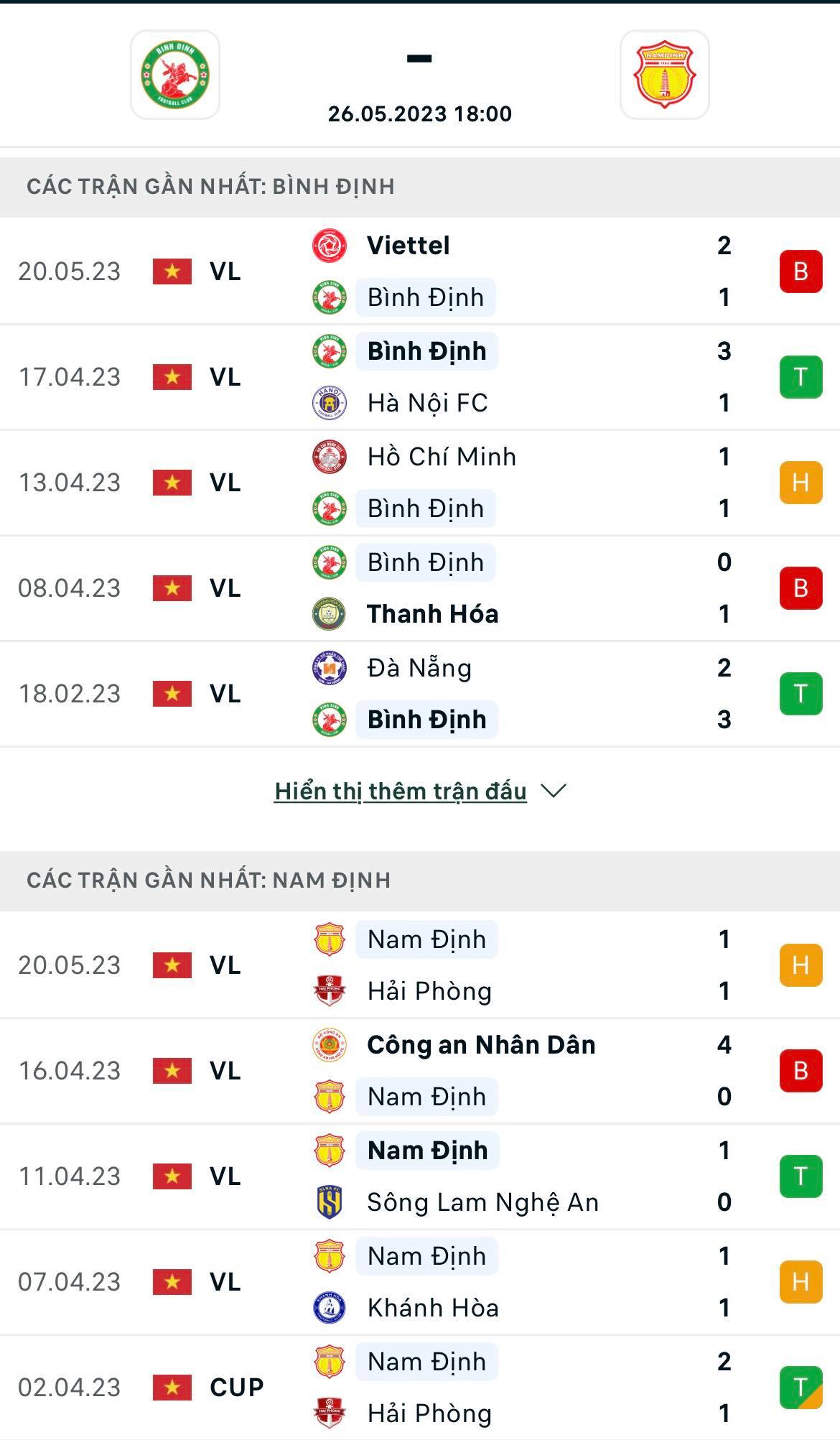 Soi kèo nhà cái Bình Định vs Nam Định 2