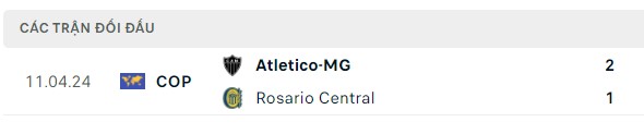 Nhận định, soi kèo Rosario Central vs Atlético Mineiro, 05h00 ngày 08/05: Chưa thể bật dậy