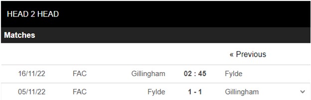 Soi kèo Gillingham vs Fylde 4