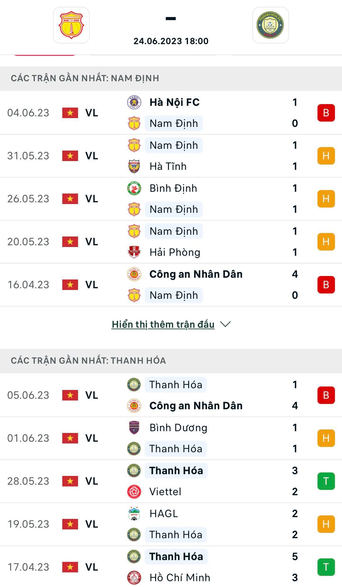 Soi kèo nhà cái Nam Định vs Thanh Hóa 2